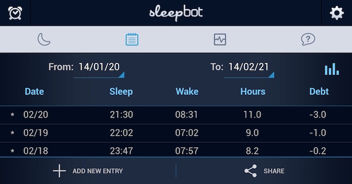 Sleepbot Sleep Tracking of Manish Suwal Enwil