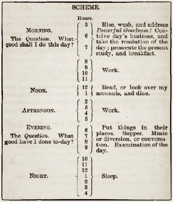 Benjamin Franklin's Daily Routine